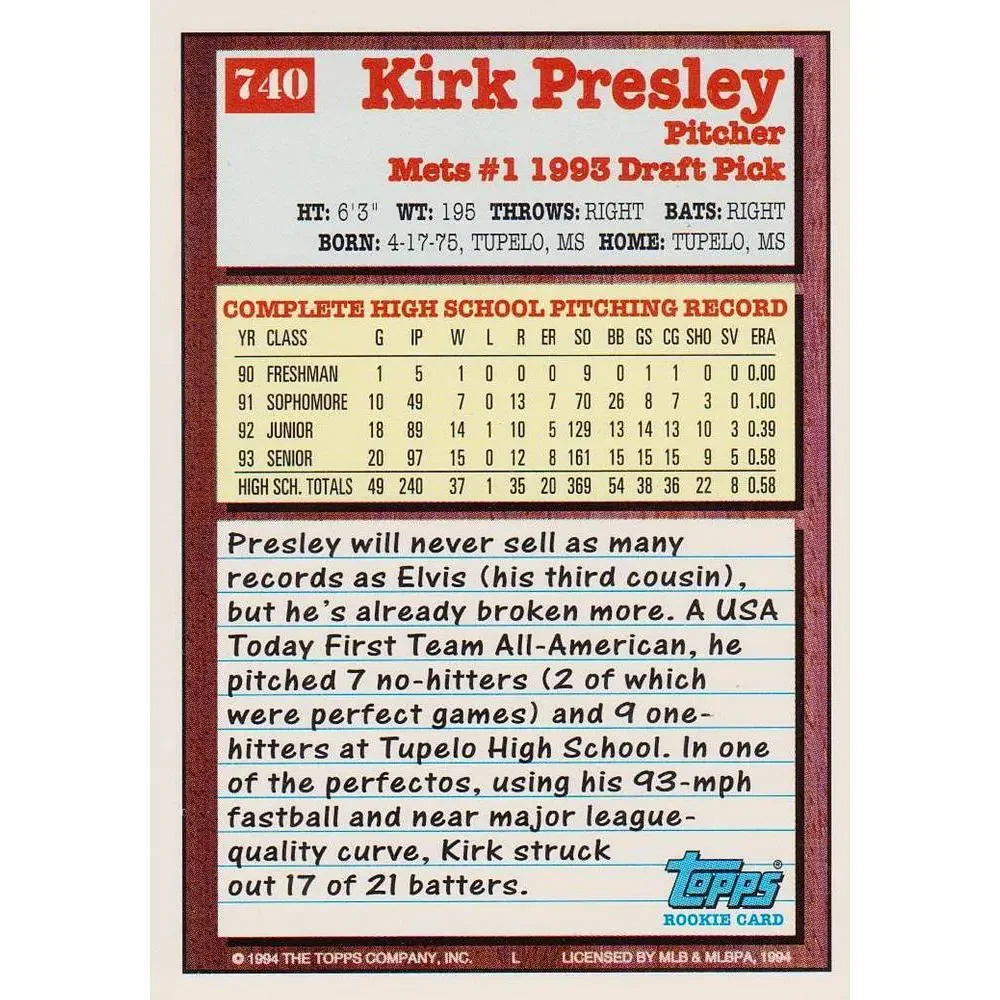 1994 Topps Kirk Presley DPK, RC # 740 New York Mets